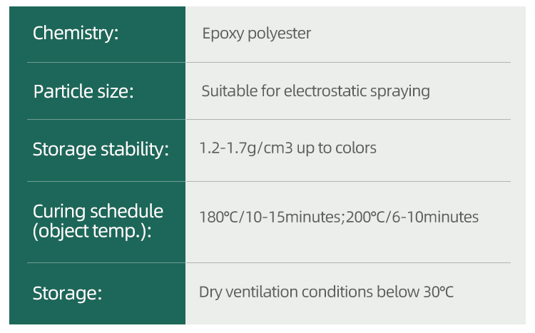 建筑行业耐紫外线聚酯树脂粉末涂料_04
