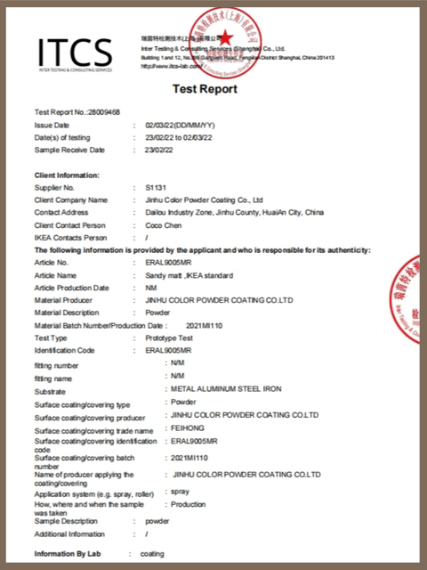 certificate of Ikea test report