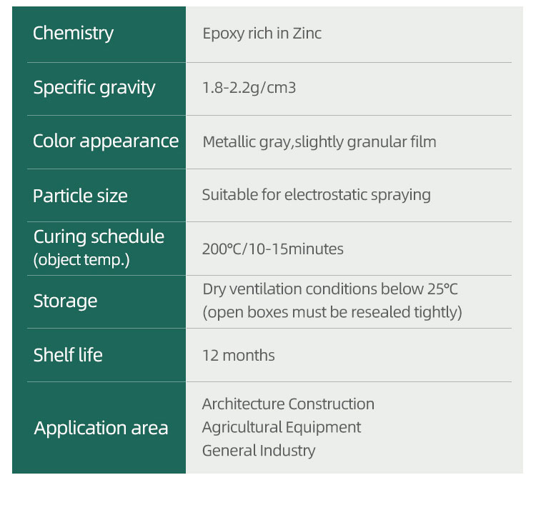 环氧锌底漆防腐粉末涂料_04