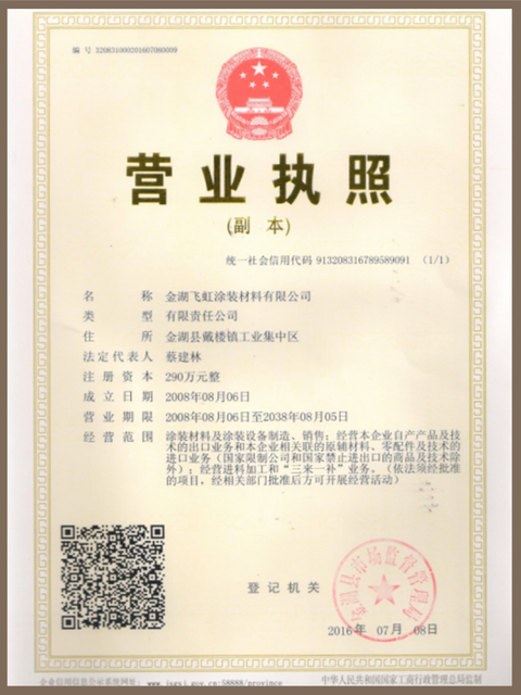 certificate of Epoxy Polyester Powder Coating