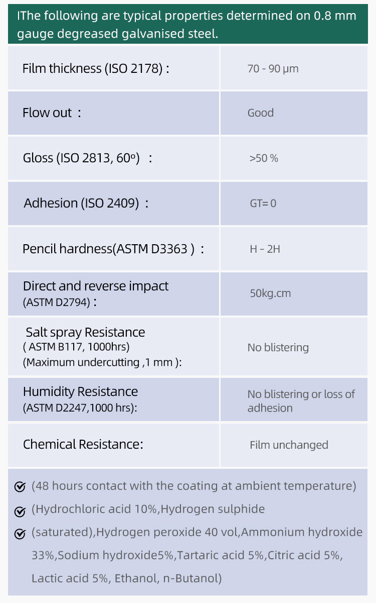 RAL7035皱纹纹理灰色聚酯粉末涂料_06